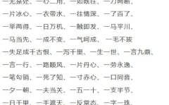 千开头的成语,千姿百态成语解析