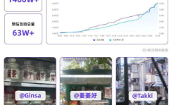 小红书头像图片2024最新款,潮流新风尚，快来换上你的专属头像！”